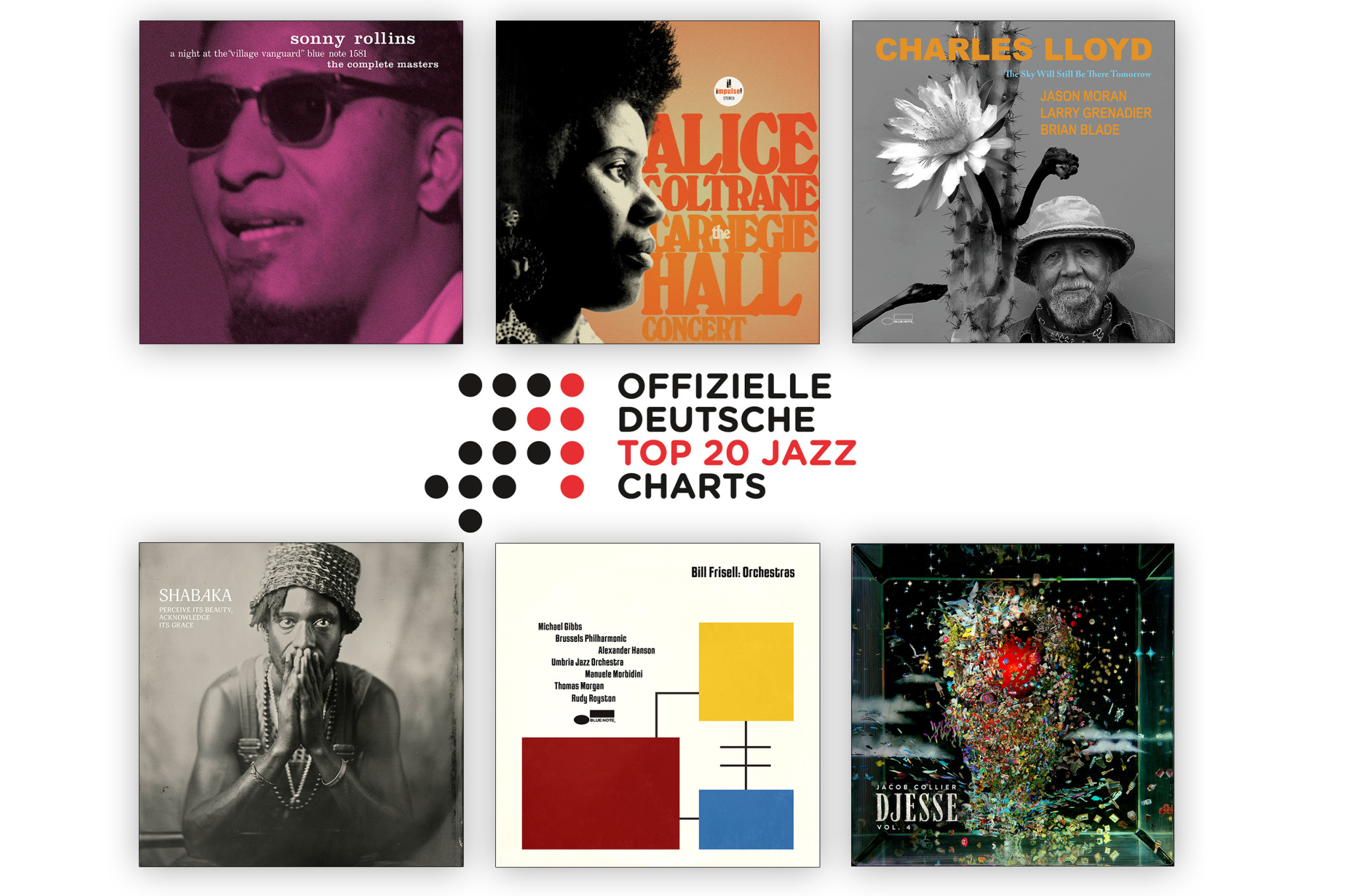 Jazz-Charts April 2024