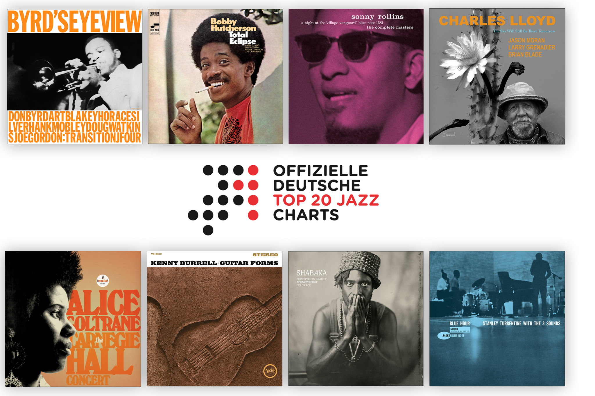 Jazz-Charts Mai 2024