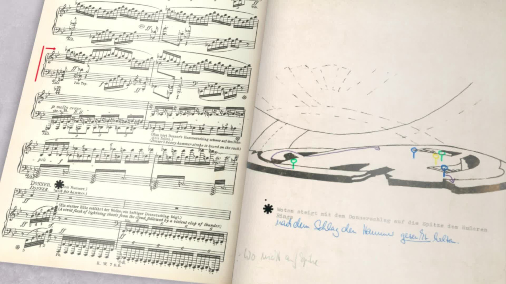 Herbert von Karajan / Das Rheingold: Score Notes