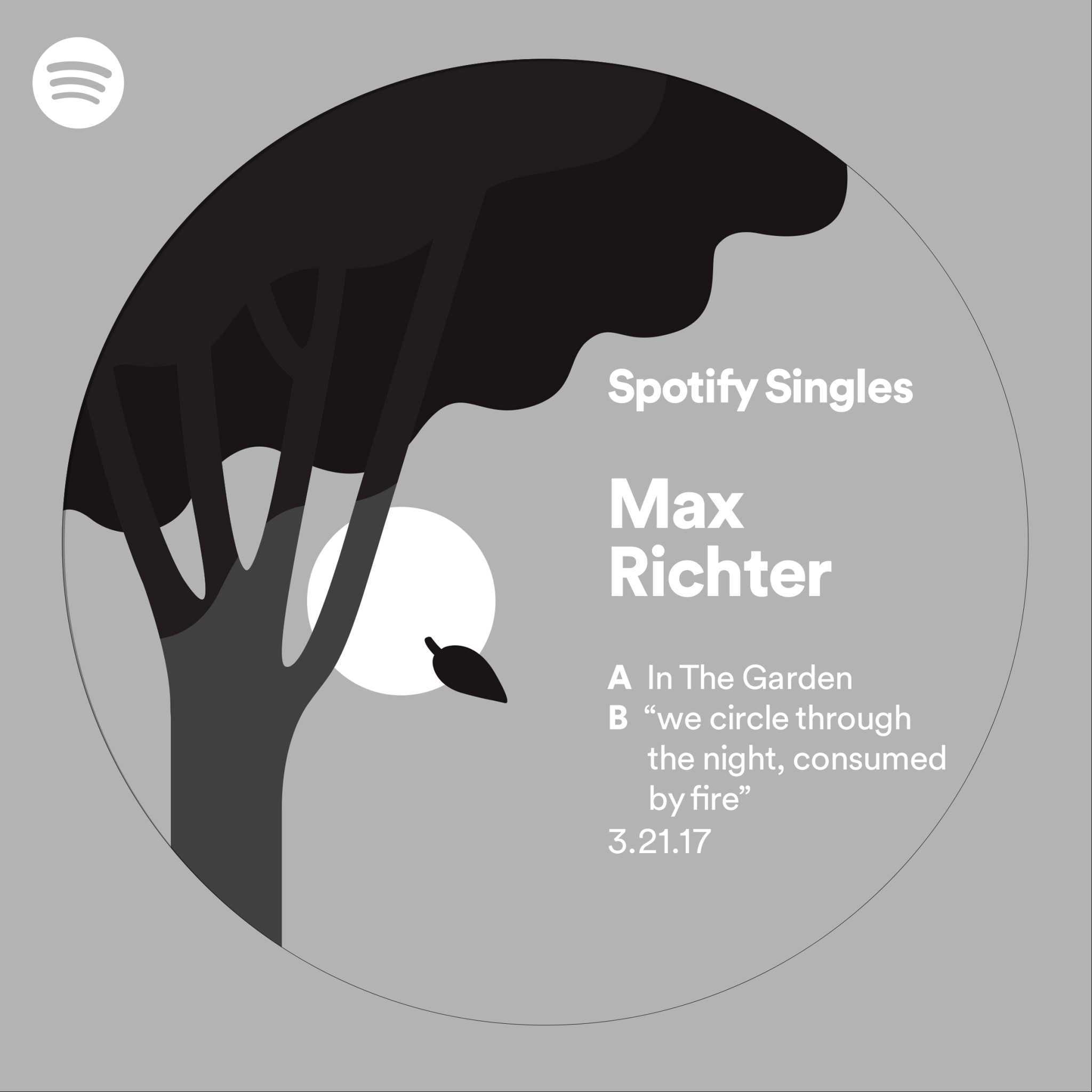 MAX RICHTER In The Garden
