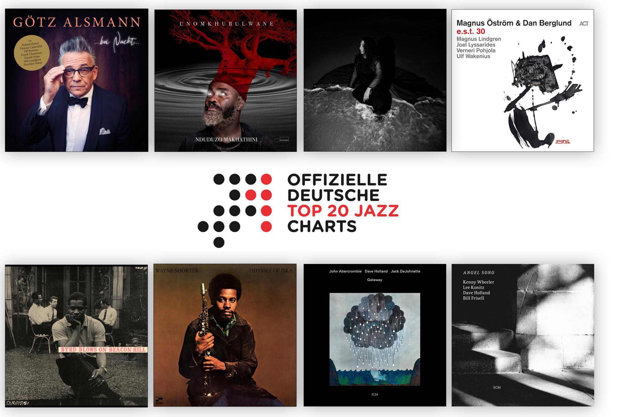 Jazz-Charts Juni 2024