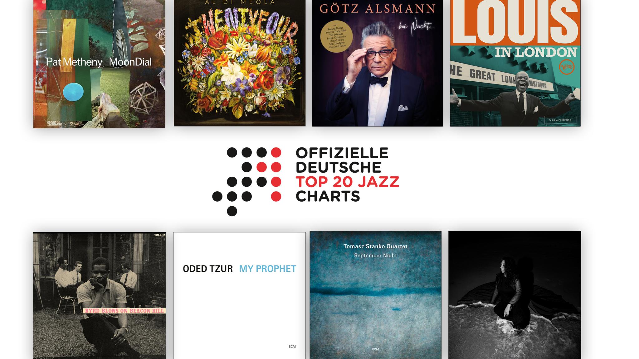 Jazz-Charts Juli 2024