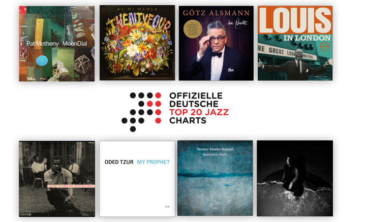 Jazz-Charts Juli 2024