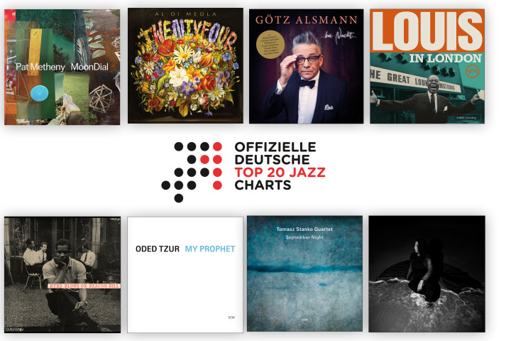 Jazz-Charts Juli 2024