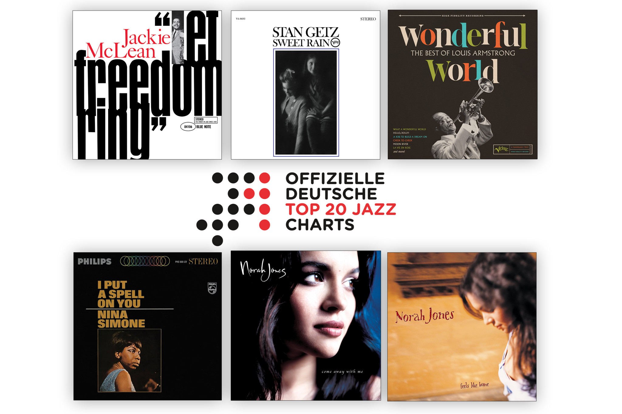 Jazz-Charts September