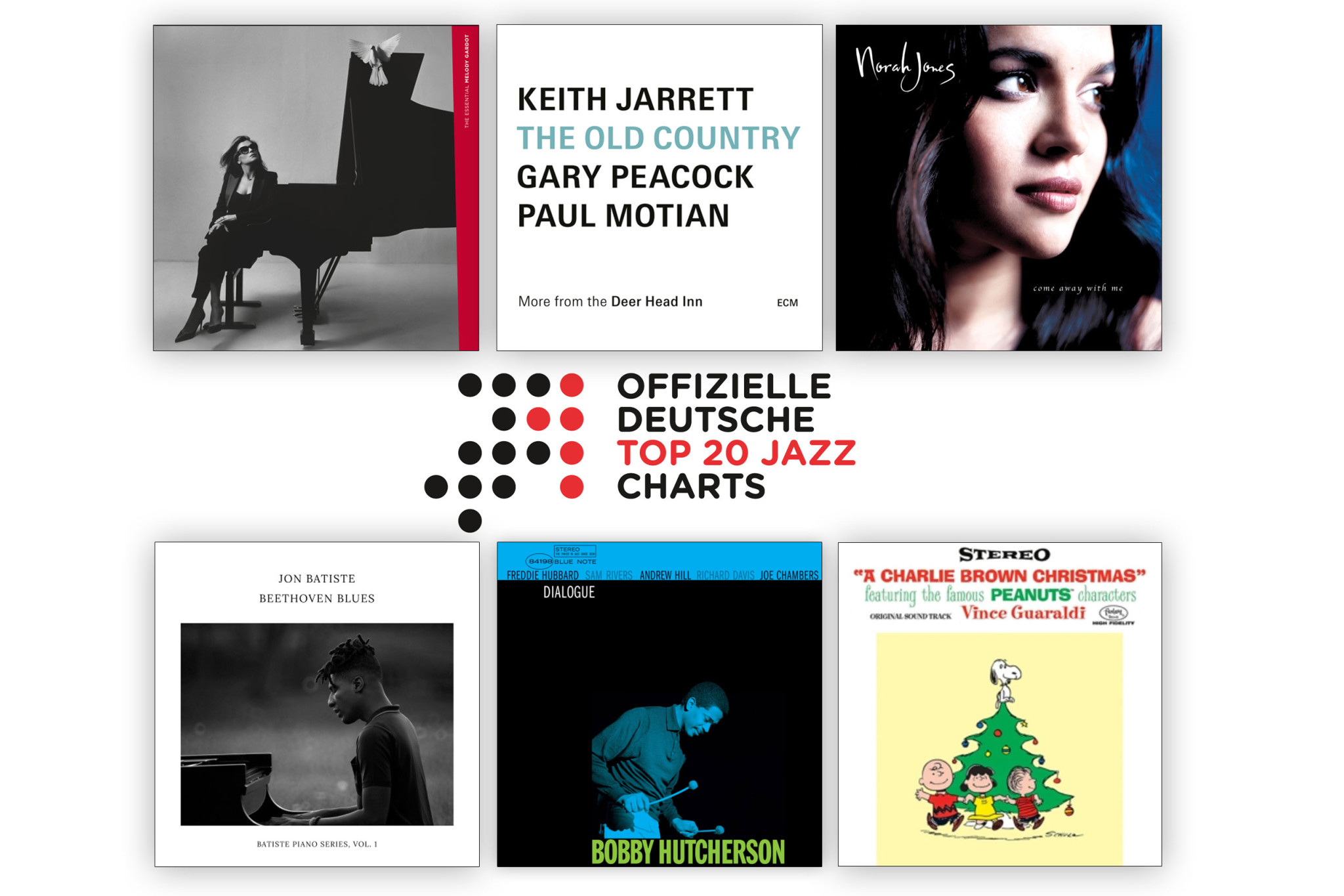 Jazz-Charts November 2024