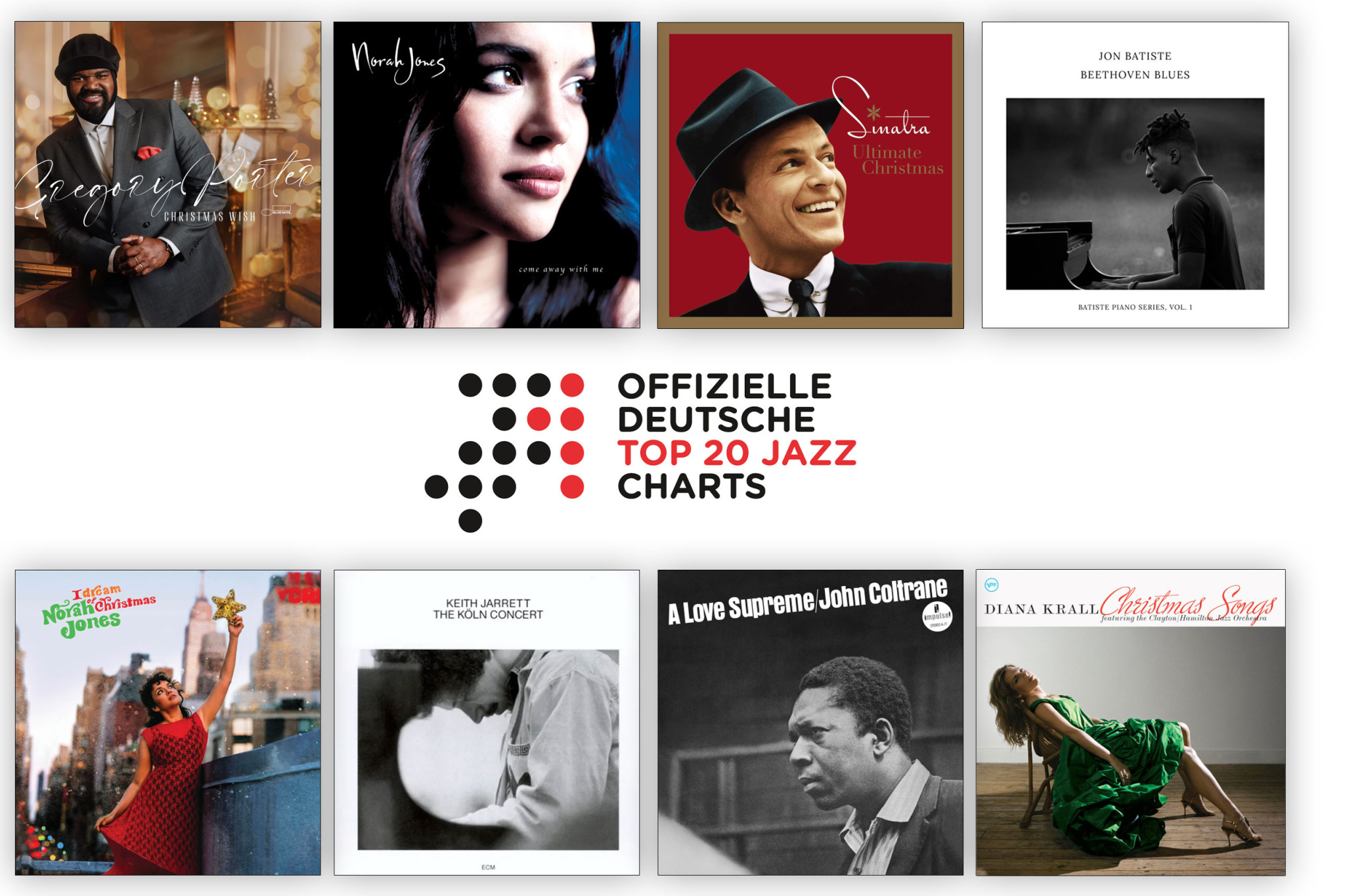 Jazz-Charts Dezember 2024