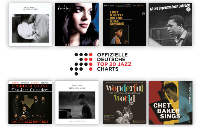 Offizielle Deutsche Jazz-Charts Januar 2025