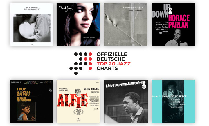 Offizielle Deutsche Jazz-Charts Februar 2025