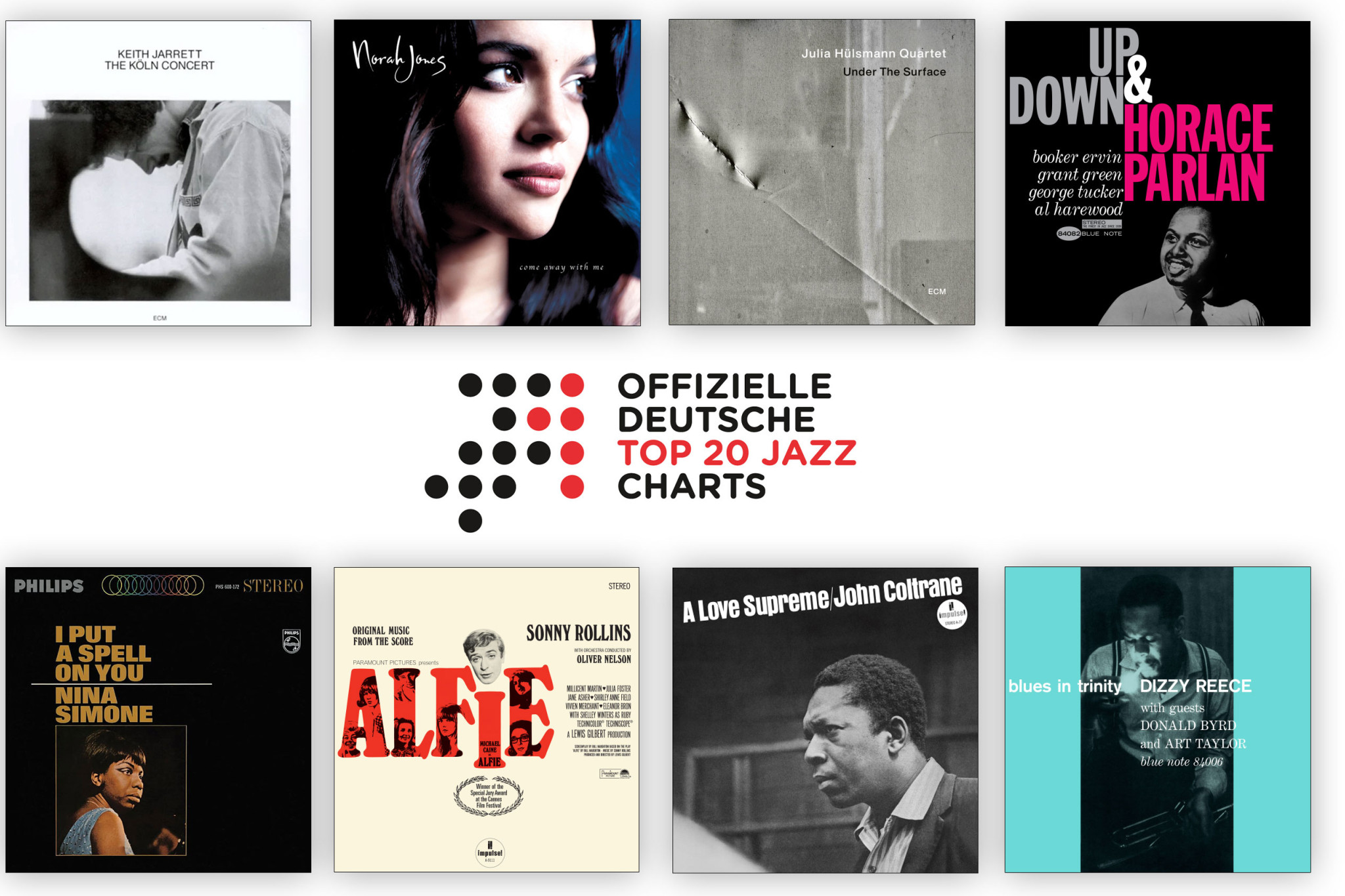 Offizielle Deutsche Jazz-Charts Februar 2025