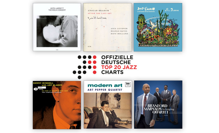 Jazz-Charts April 2025