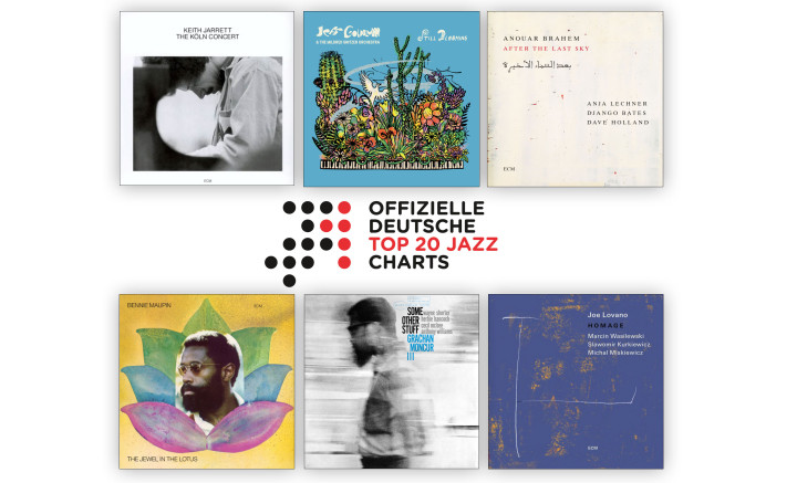 Jazz-Charts Mai 2025
