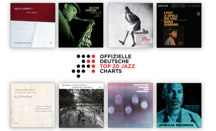 Jazz Charts Juli 2025