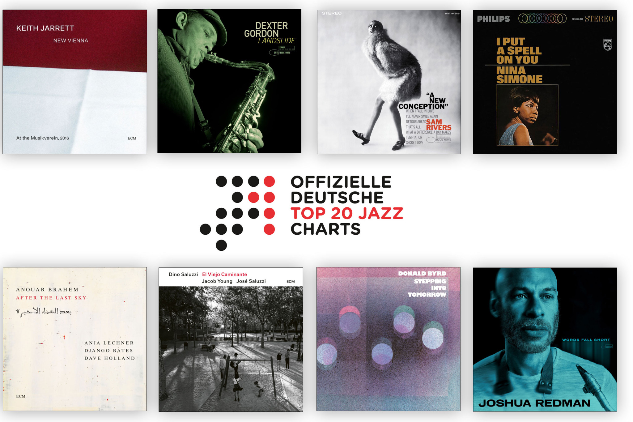 Jazz Charts Juli 2025