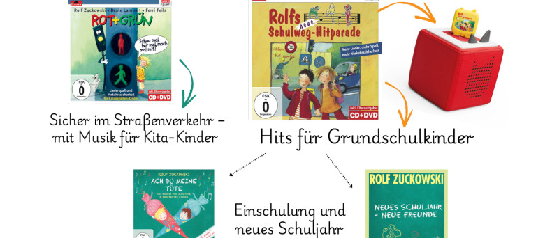 Alles Gute zur Einschulung mit Euren Lieblingshits für mehr Verkehrssicherheit