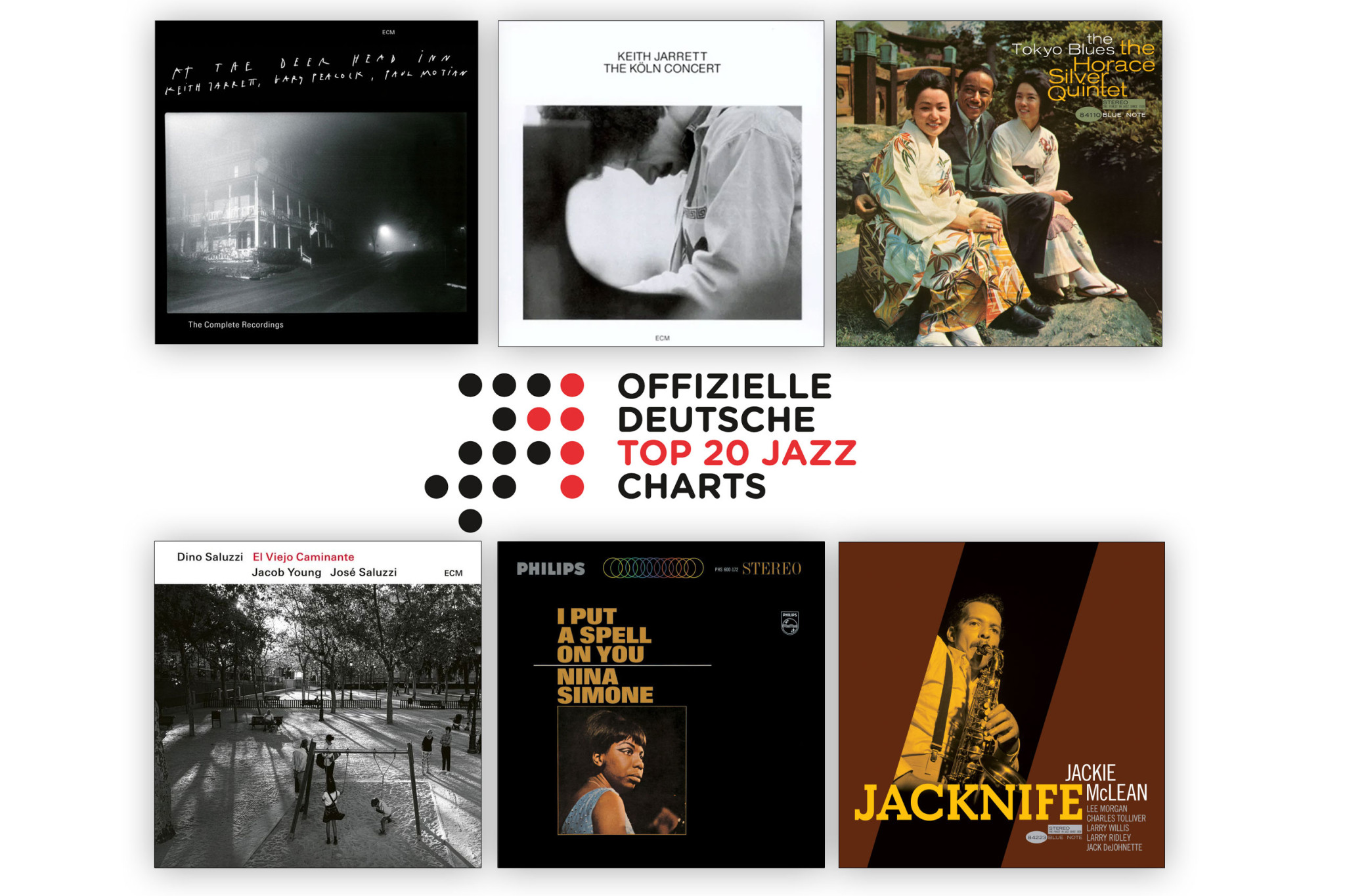 Jazz-Charts August 2025