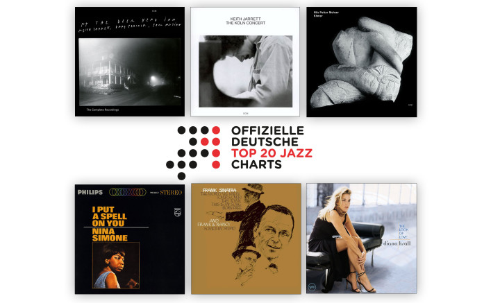 Jazz-Charts September 2025