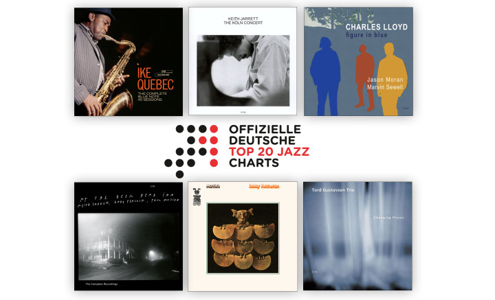 Jazz-Charts Oktober 2025