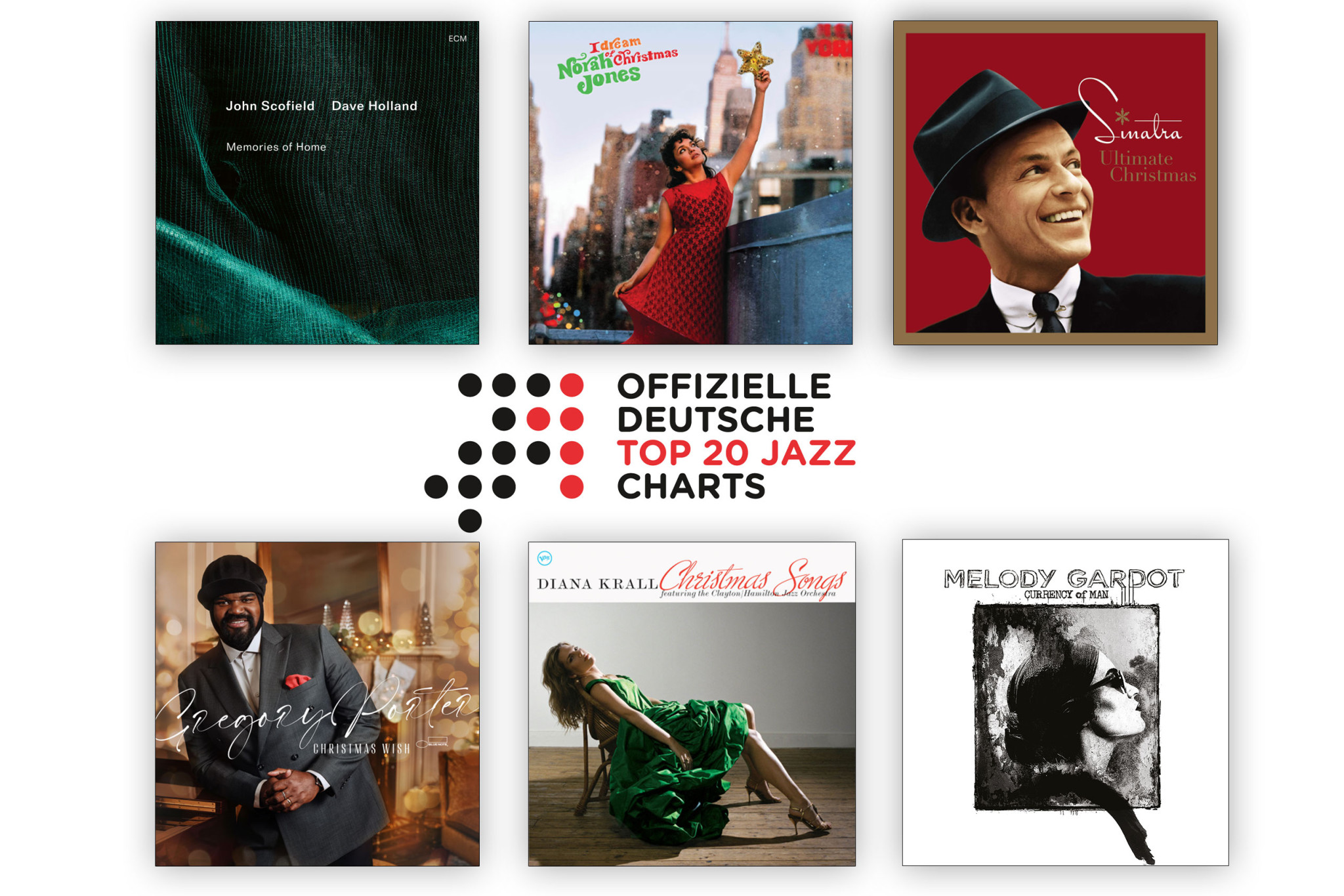Jazz-Charts Dezember 2025