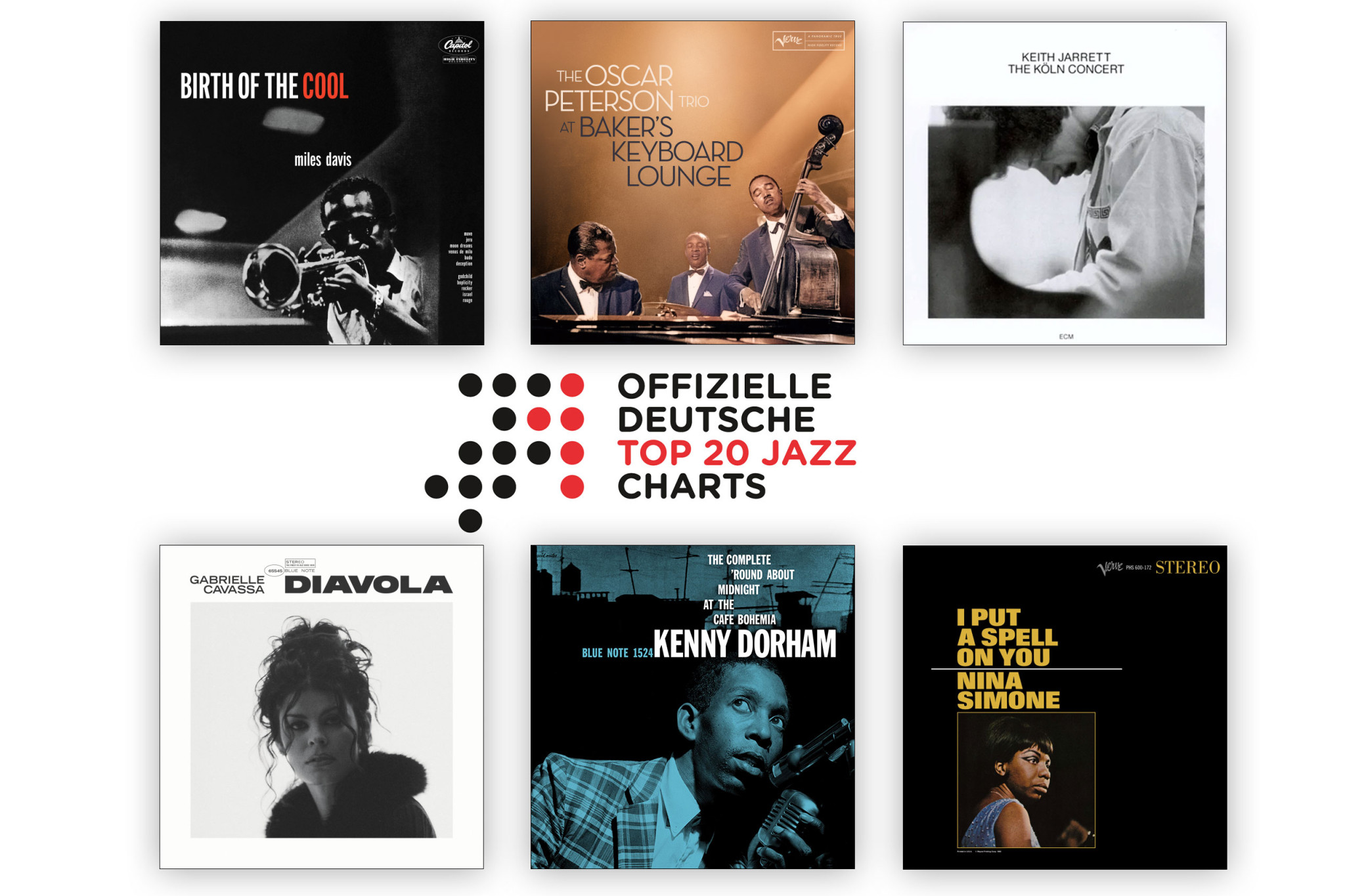 Die offiziellen deutschen Jazz-Charts Mai 2026