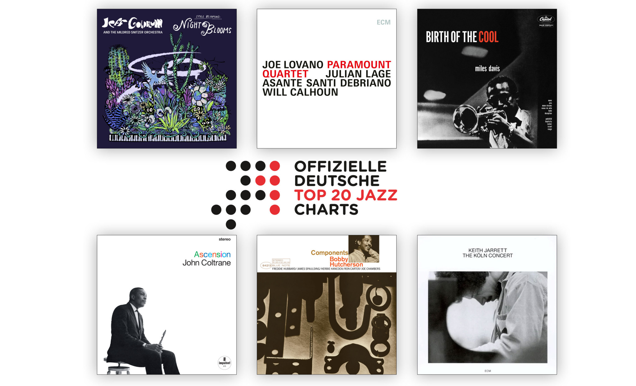 Jazz-Charts