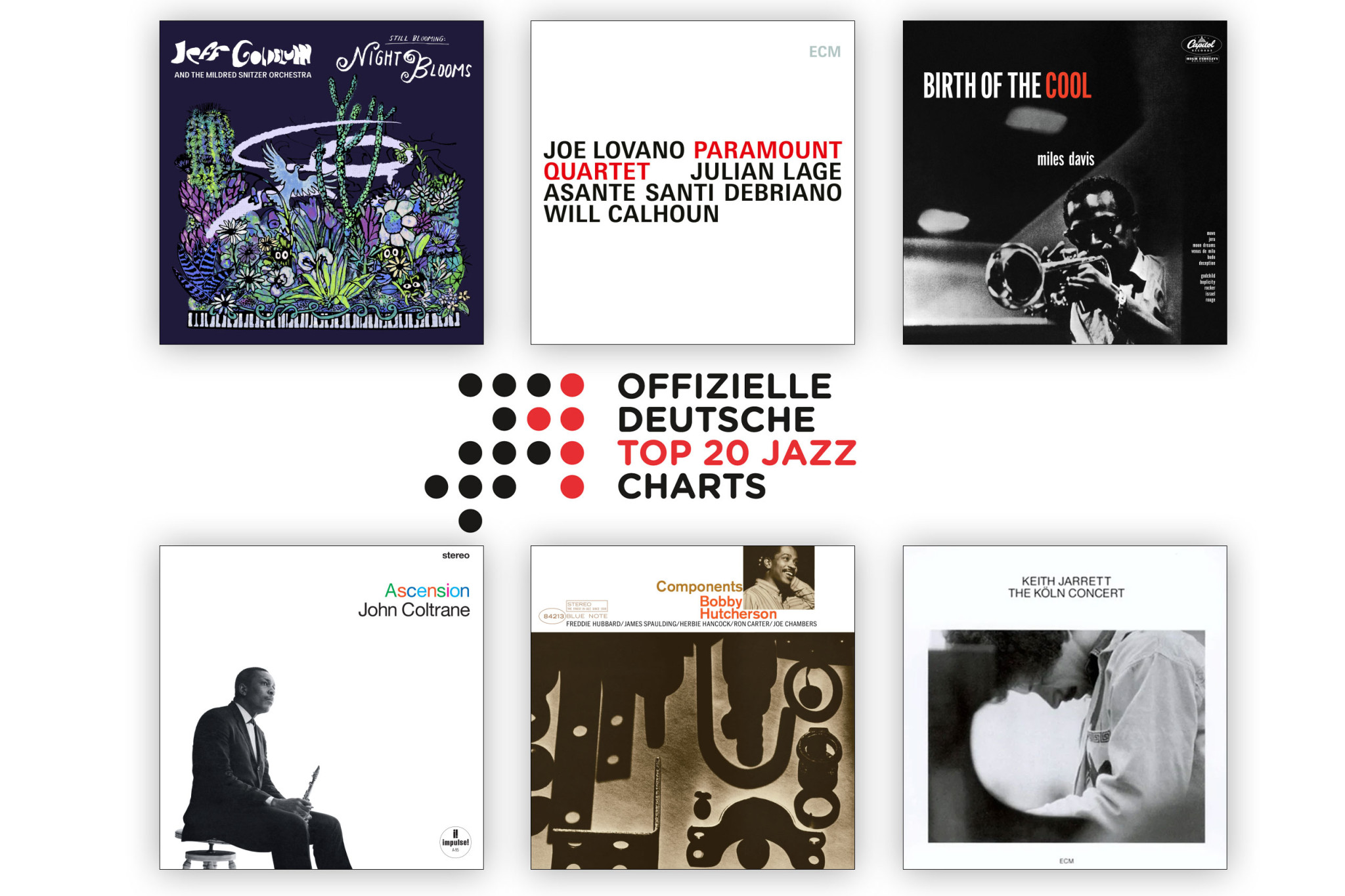 Jazz-Charts Juni 2026