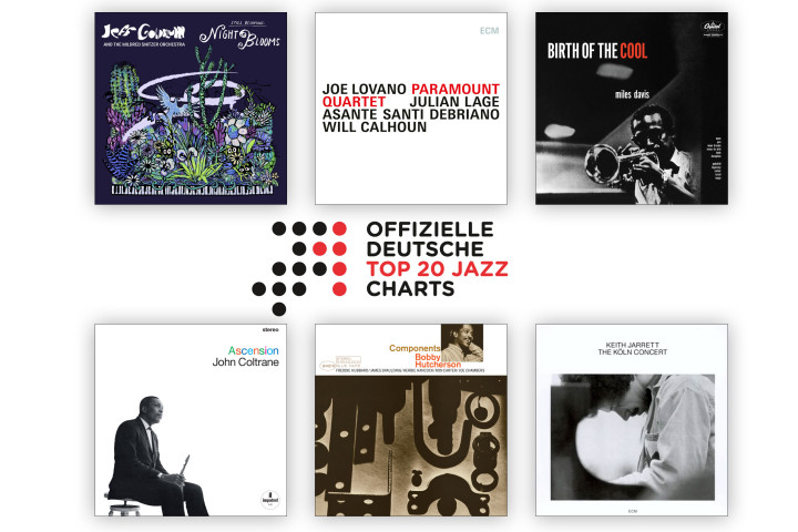 Deutsche Jazz-Charts Juni 2026