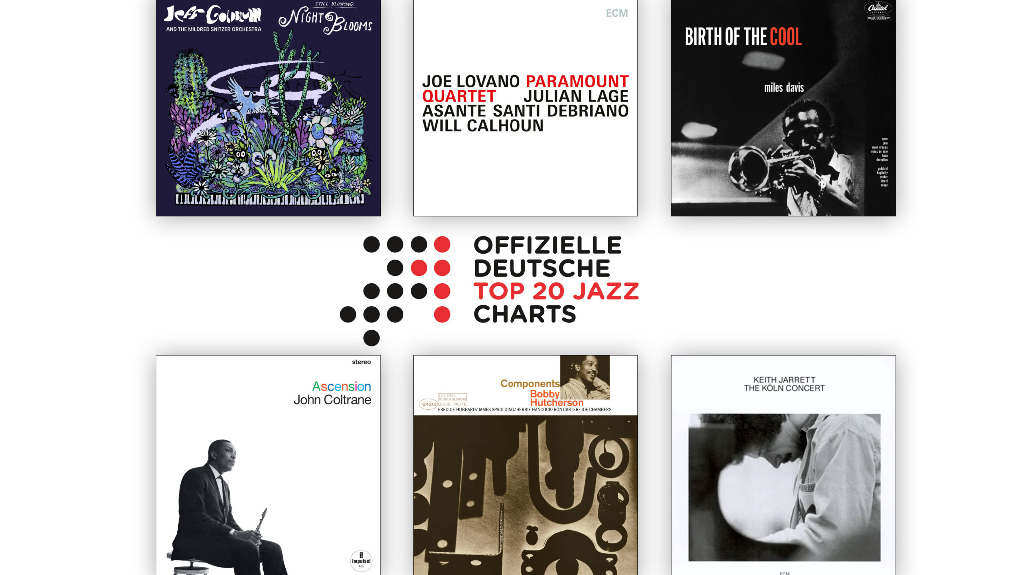 Jazz-Charts