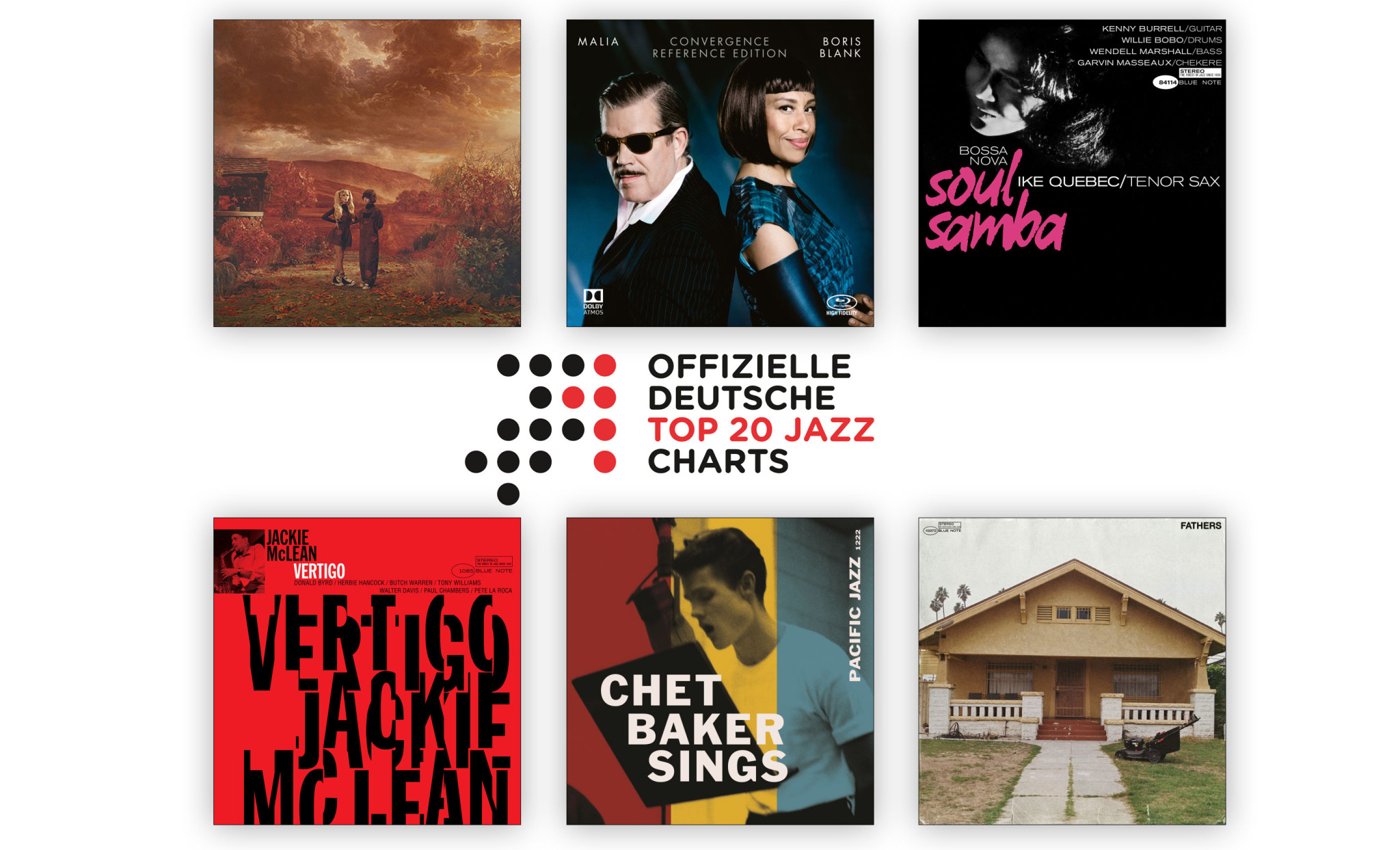 Jazz-Charts