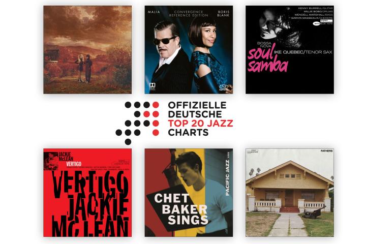 Offizielle deutsche Jazz-Charts August 2026