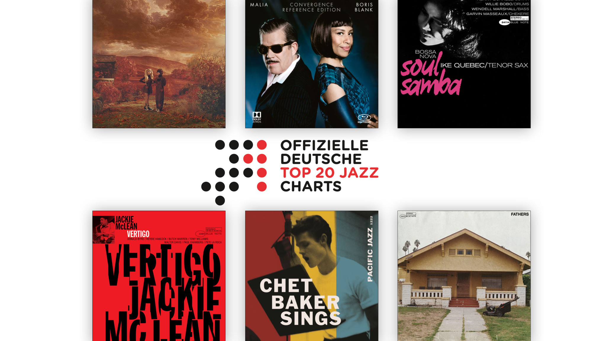 Jazz-Charts