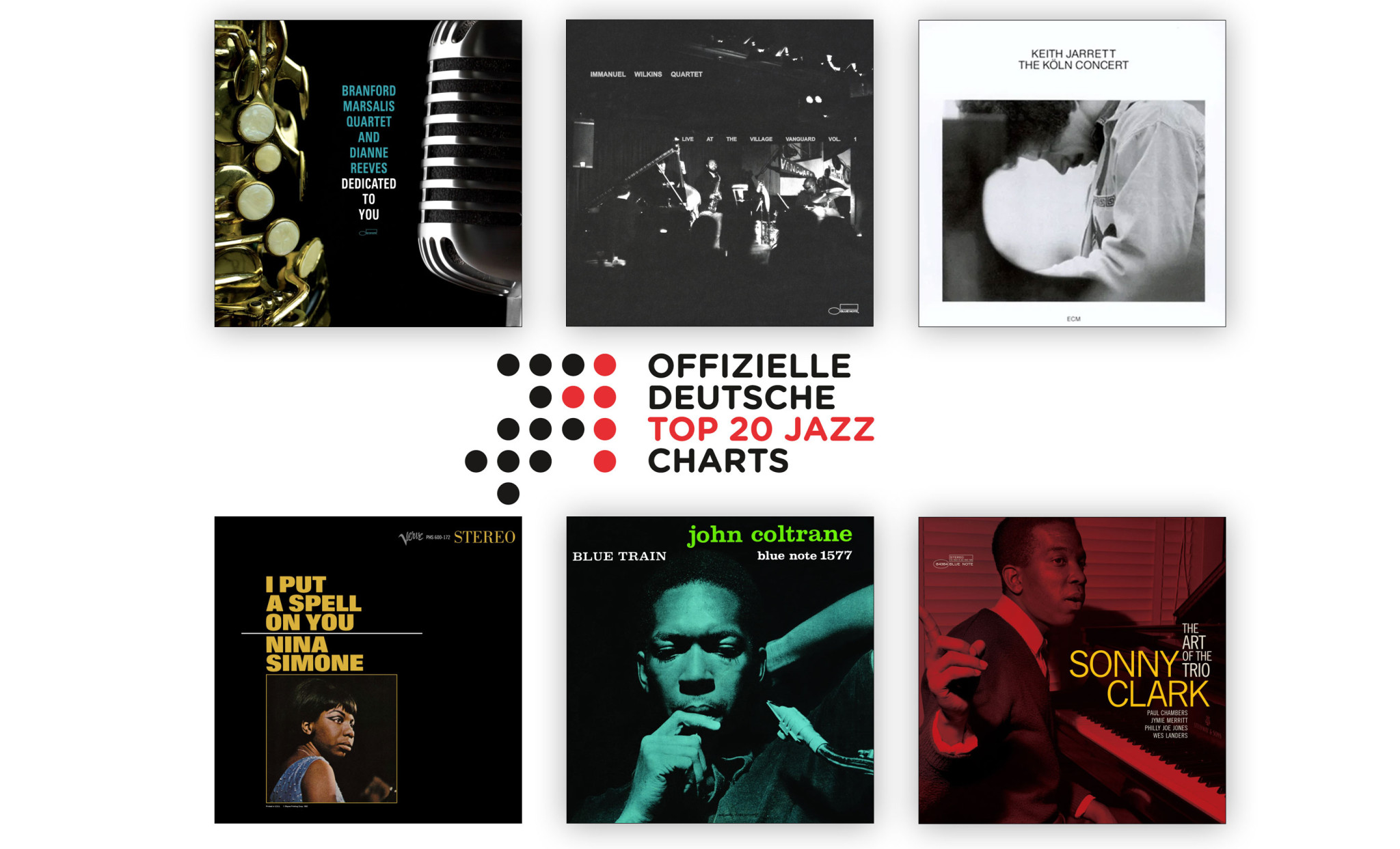 Jazz-Charts