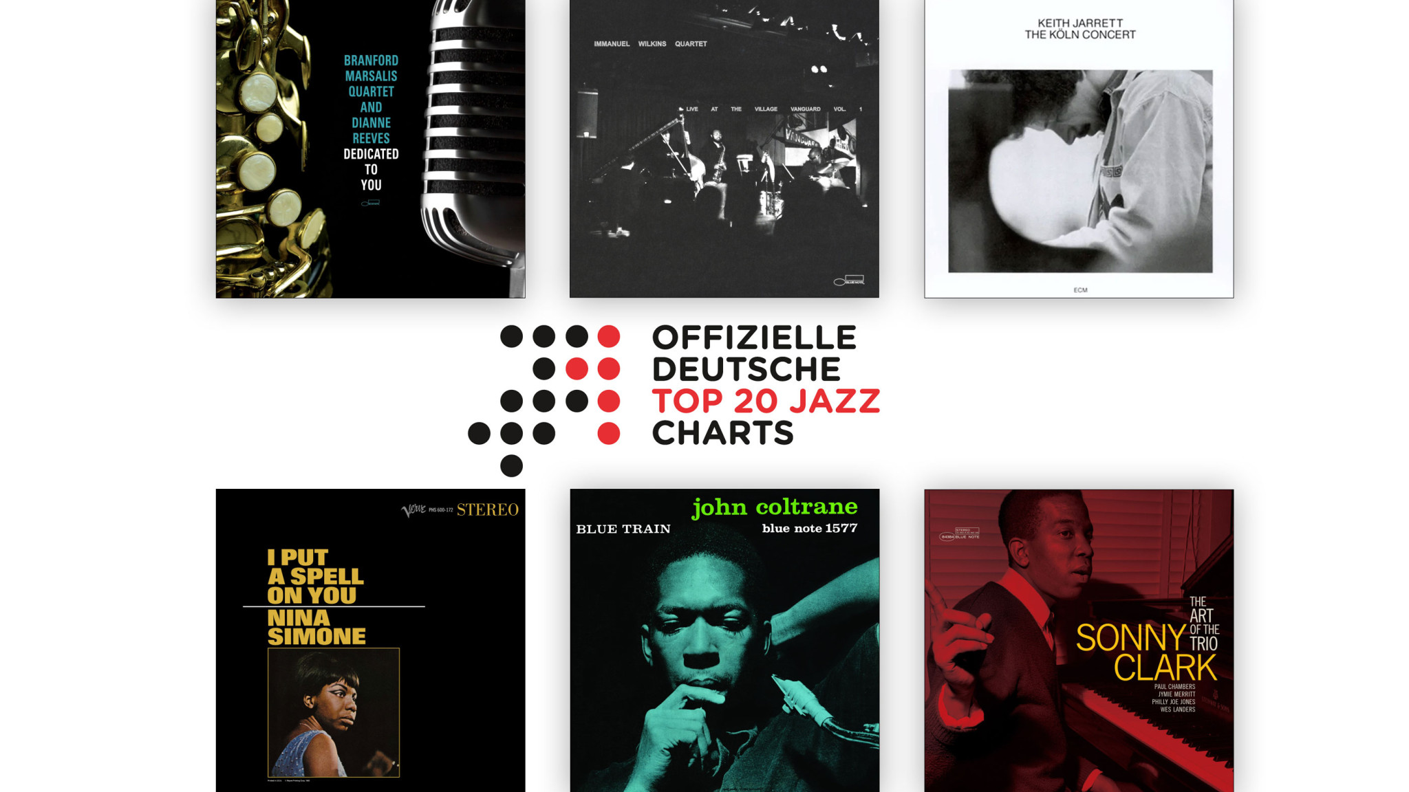 Jazz-Charts